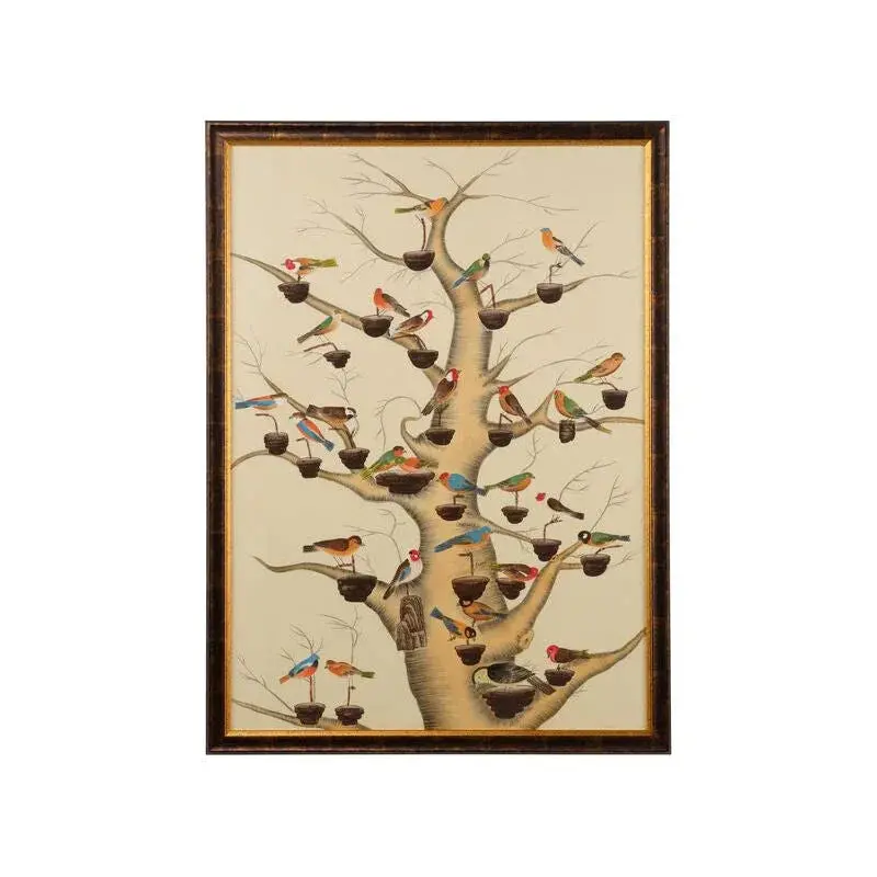 The Aviary Watercolor Print – Hand-Rendered Bird-Themed Wall Art 1